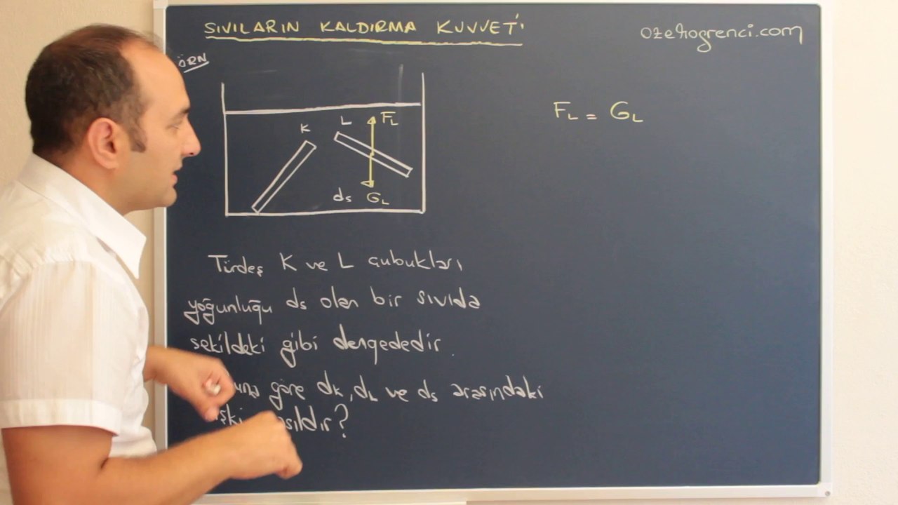 Sıvıların Kaldırma Kuvveti 15-ozelogrenci.com