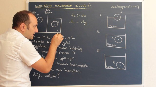 Sıvıların Kaldırma Kuvveti 17-ozelogrenci.com