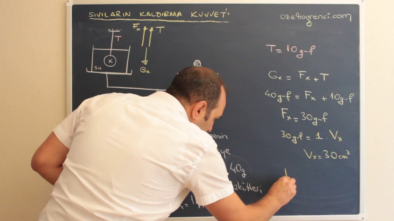 Sıvıların Kaldırma Kuvveti 20-ozelogrenci.com