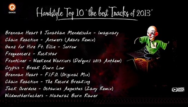 Hardstyle Top 10 ' The Best Tracks Of 2013 ' ( Minimix )