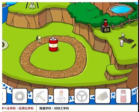 Ada Kurmaca 1-2-3-4-5 Oyunları Oyna Ada Kurma Oyunu Oyna