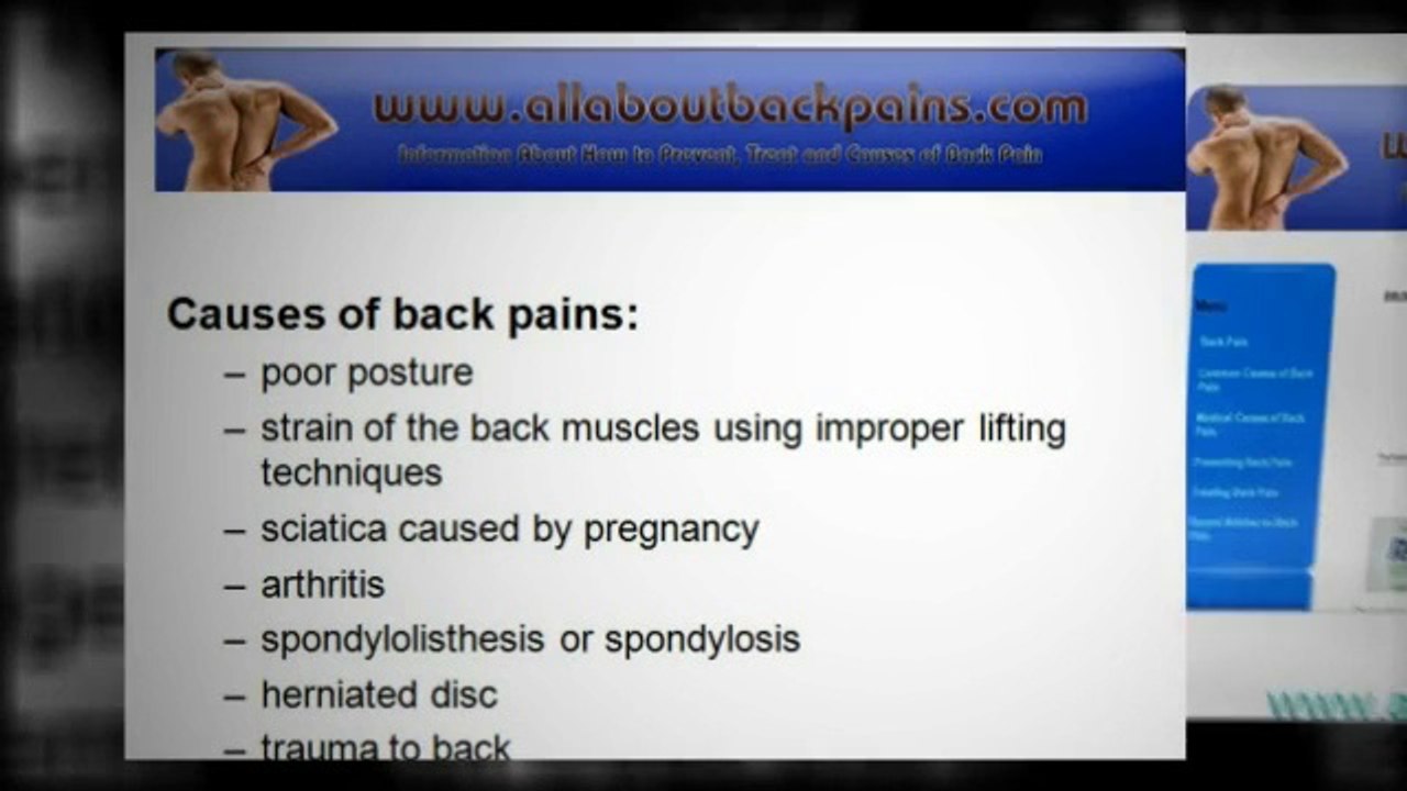 All About Back Pains