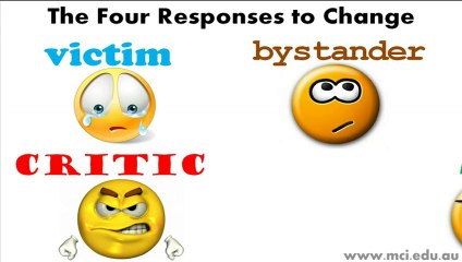 Change Management - 30-Second Management Crash Course