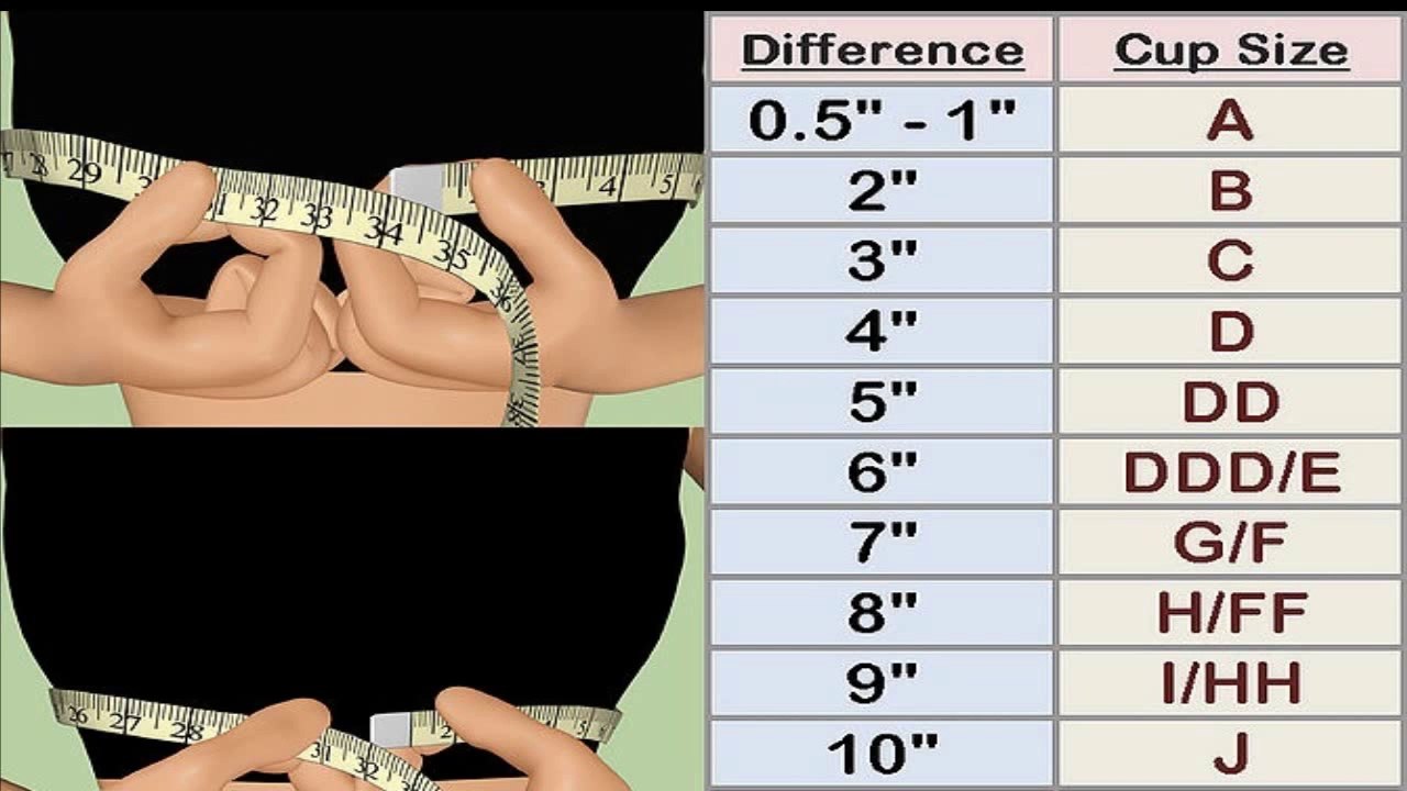 How To Make Tits Bigger Naturally