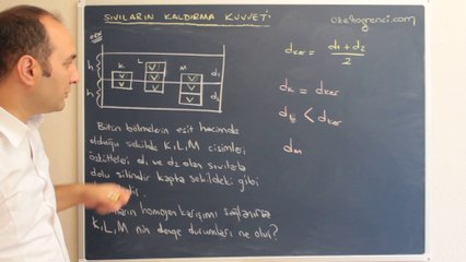 Sıvıların Kaldırma Kuvveti 23-ozelogrenci.com