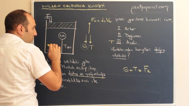 Sıvıların Kaldırma Kuvveti 30-ozelogrenci.com