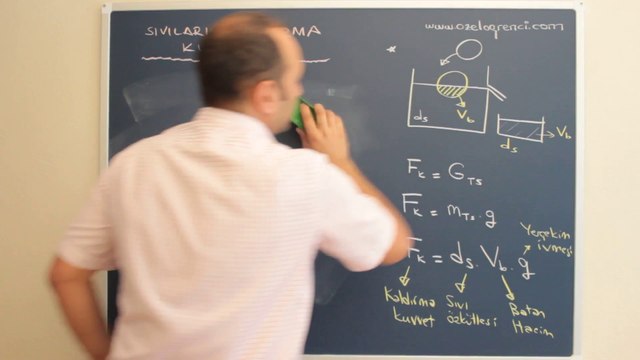 Sıvıların Kaldırma Kuvveti 1-ozelogrenci.com