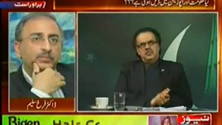 Azadi March PTI is the most Historical moment of Pak and biggest threat to Status quo  forces - Dr. Farrukh Saleem