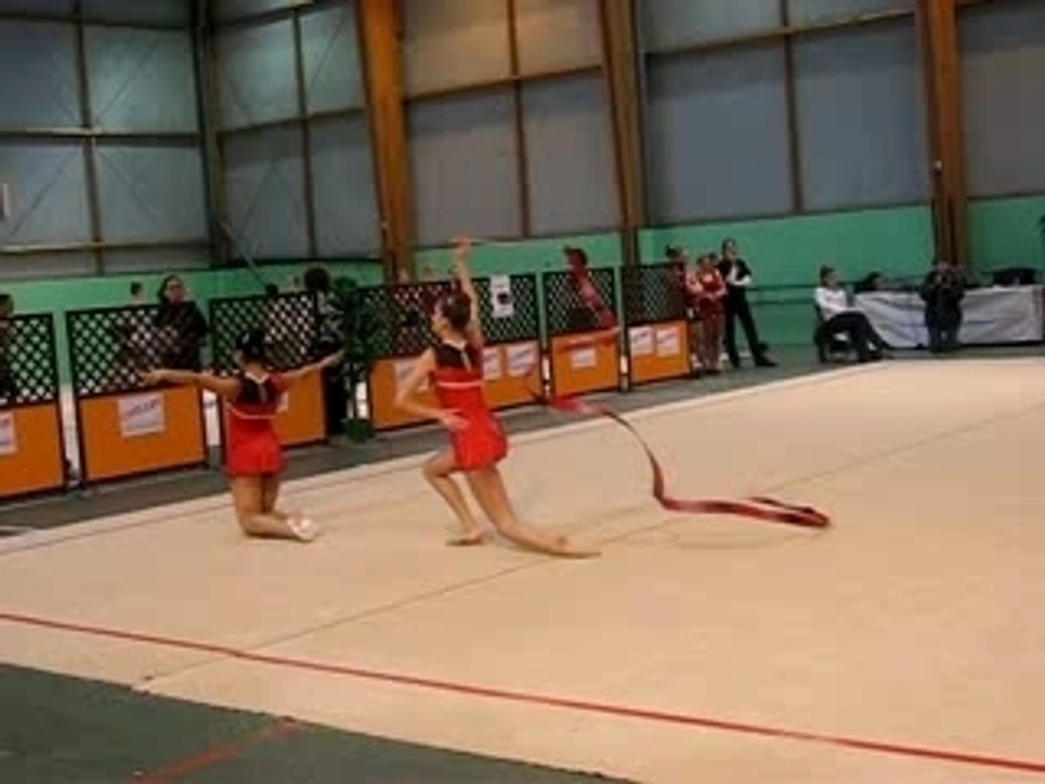 Championnats de gymnastique rythmique