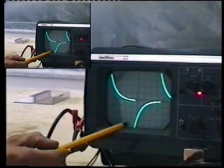 Le tracé de la Diode Zener sur Oscilloscope et en Musique