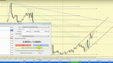 5_FOREX Зарабатываем в реальном времени