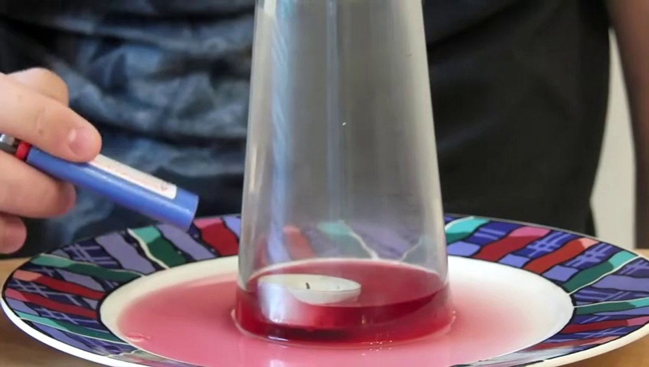 Fire and Water Magic Trick