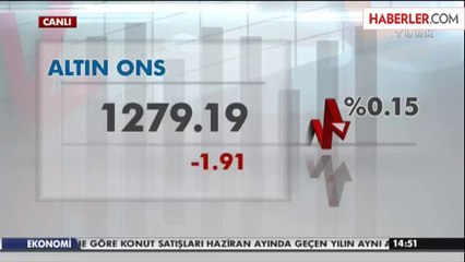 Euro, Yılın En Düşük Seviyesine İndi