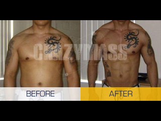 Crazy Mass Dianobal Review 💪 – The Ultimate Muscle-Building Supplement