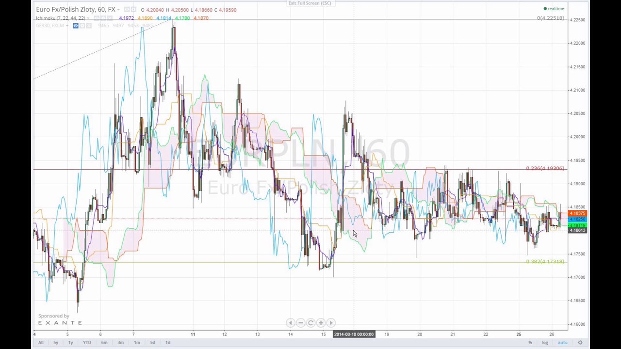 Geopolitik rückt in den Vordergrund