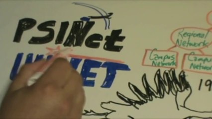 The Fascinating Evolution of the Internet 🌐