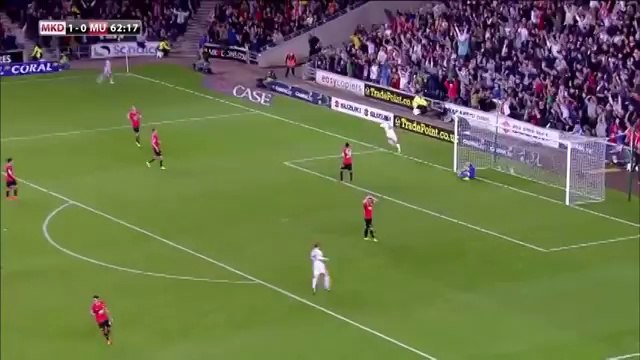 MK Dons - Manchester United : 4-0 League Cup 26/08/2014 All Goals