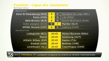 Résultats Ligue des Champions et programme