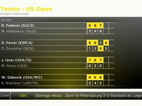 US Open autres résultats Federer qualfié, hécatombe chez les Françaises