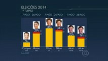 Marina venceria Dilma no segundo turno segundo pesquisa Ibope