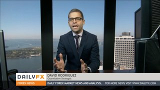 Forex: Positioning for Continued Dollar Strength