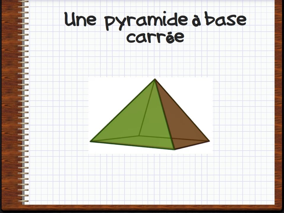 les solides