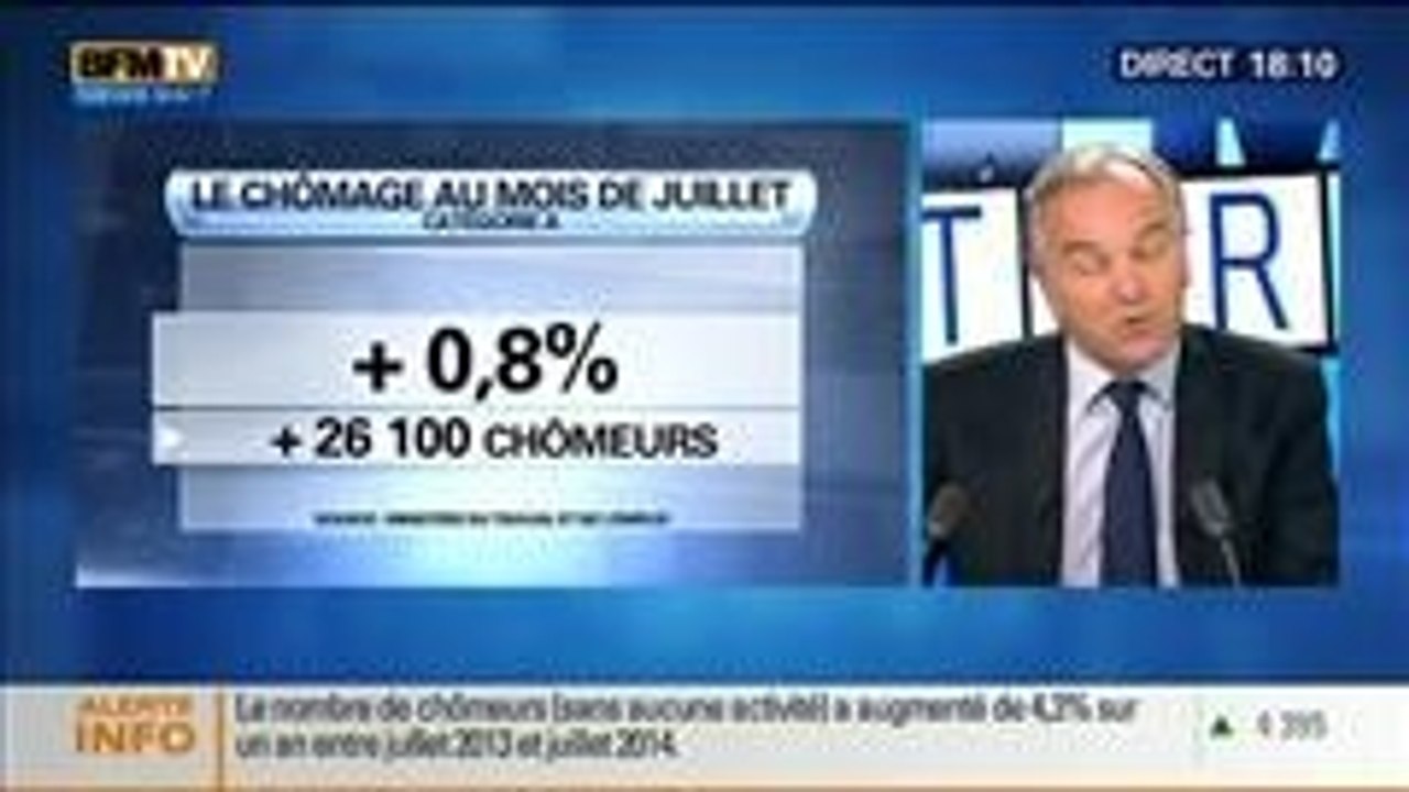 BFM Story: Mauvais chiffres du chômage: la France bat un nouveau record au mois de juillet - 27/08