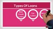 Need Loans at Low Interest Rates in UK