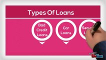 Need Loans at Low Interest Rates in UK