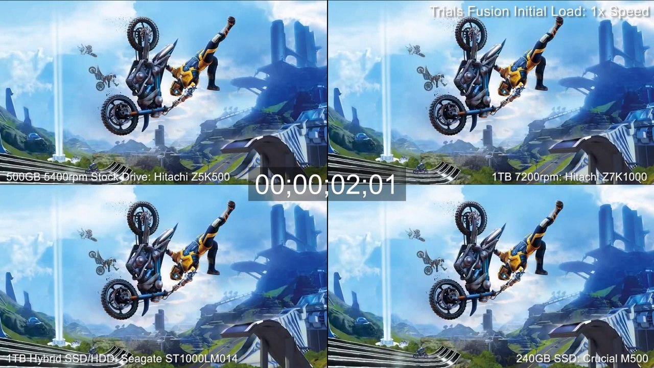 PS4 - Hard Drive SSD Upgrade Tests Game Loading Time Comparison