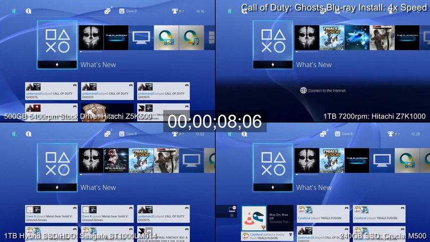 PS4 - Hard Drive SSD Upgrade Tests Game Install Time Comparison - video  Dailymotion