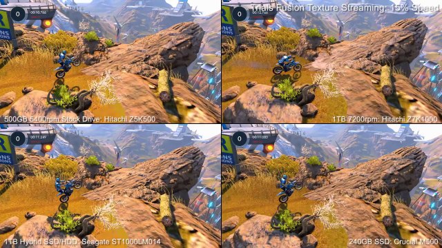 PS4 - Hard Drive SSD Upgrade Tests Trials Fusion Texture Streaming Comparison