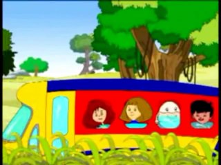 Know more About Animal Kingdom - Animated Animal Stories - English