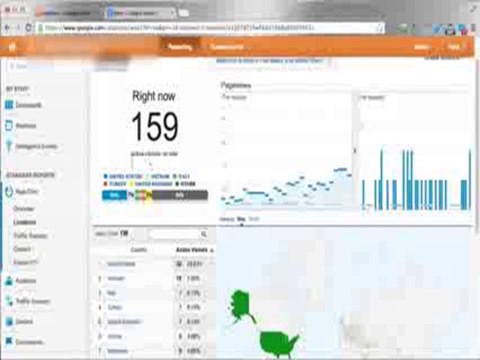 Traffic Software is to GENERATOR TRAFFIC TO WEBSITE