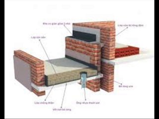 Thợ chống thấm tại quận 4 LH: 0965 192 509 HOẶC 0909 025 415