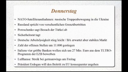 Marktnews: Ukraine überschattet gute Daten aus den USA