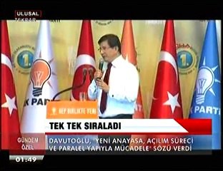 Gündem Özel ( AKP Kongresi ) 27.8.2014. Çrş.