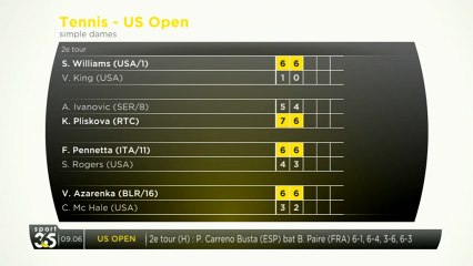 US Open : tableau féminin
