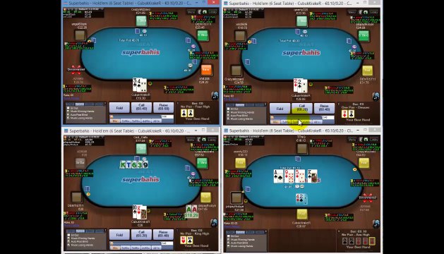 Poker Nasıl Oynanır? Pokerden nasıl para kazanılır ?