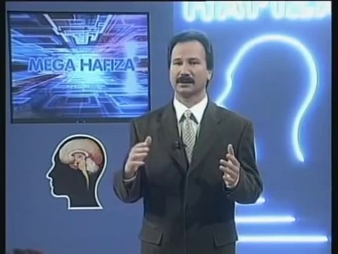 İngilizce Hafıza Tekniği 12 Kelime Öğrenme