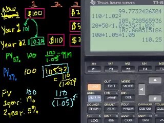 006 Present Value 4 (and discounted cash flow)