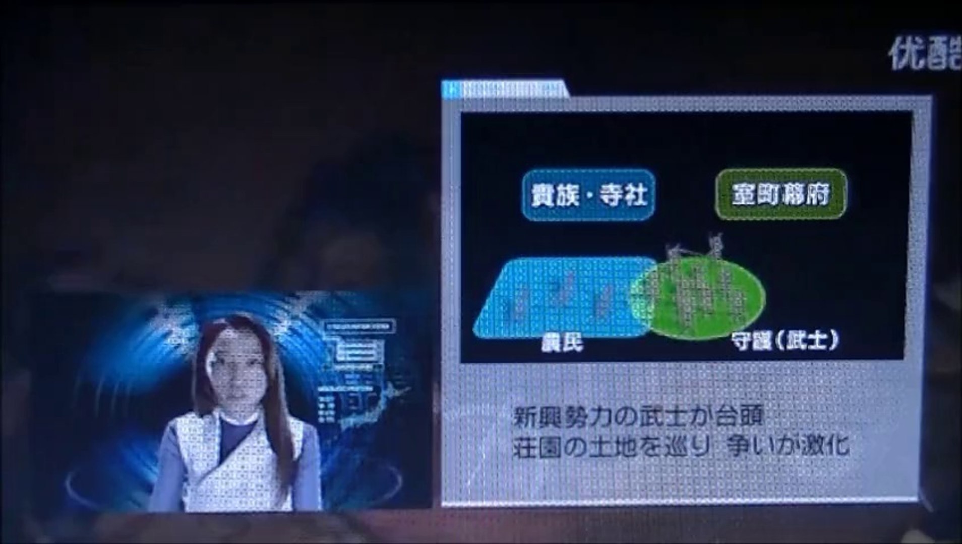 タイムスクープハンター 1505年 地下シェルター 戦国時代の危機管理 庶民がサムライの侵略に立ち向かう Nhk 動画 Dailymotion