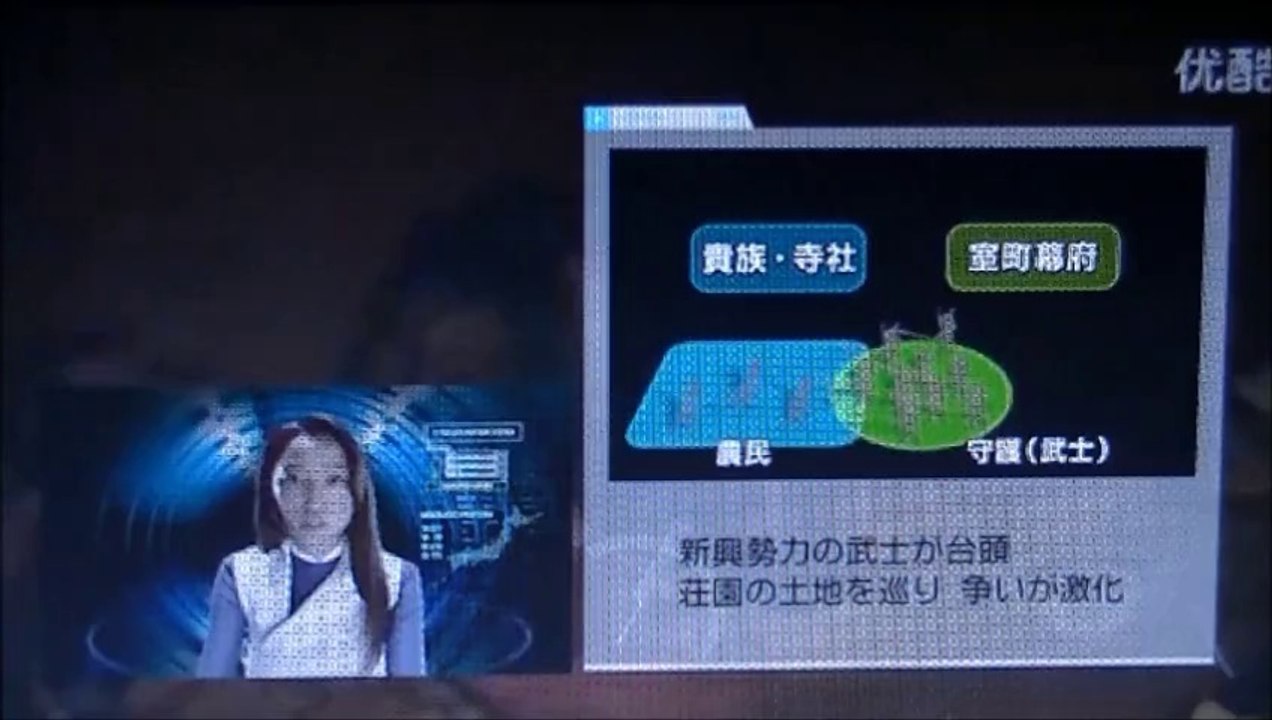 タイムスクープハンター 1505年 地下シェルター 戦国時代の危機管理 庶民がサムライの侵略に立ち向かう Nhk 動画 Dailymotion