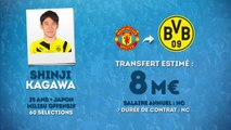 Officiel : Shinji Kagawa rejoint le Borussia Dortmund !