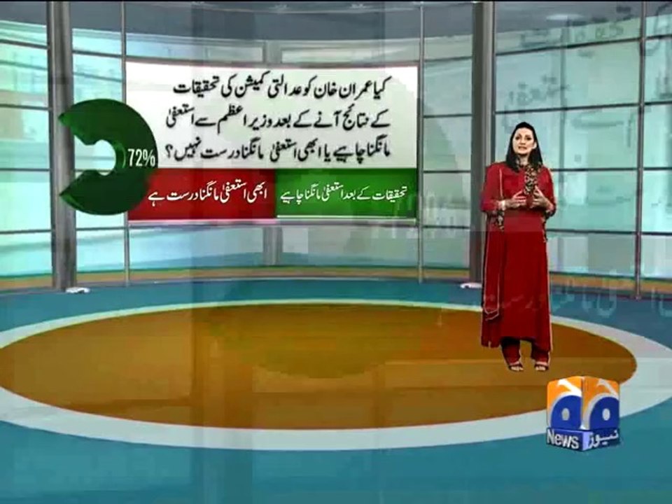Gallup Poll - Should PM resign - Geo Reports - 29 Aug 2014