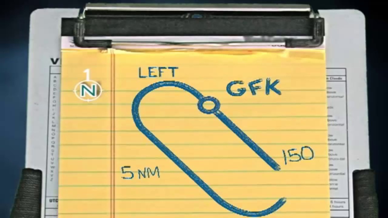 The Holding Pattern