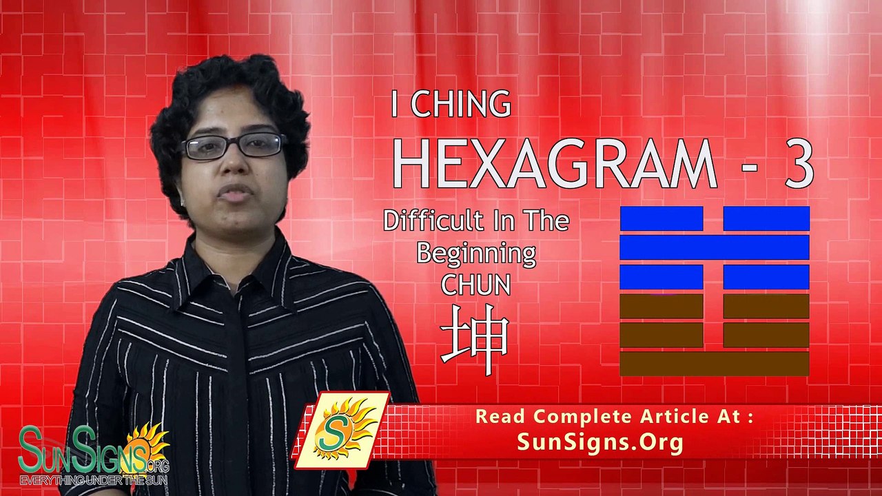 IChing Hexagram 3 Meaning