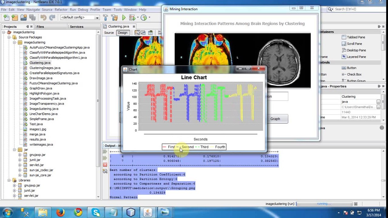 MINING INTERACTION PATTERNS