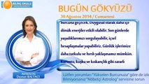 KOÇ Burcu, GÜNLÜK Astroloji Yorumu,30 AĞUSTOS 2014, Astrolog DEMET BALTACI Bilinç Okulu