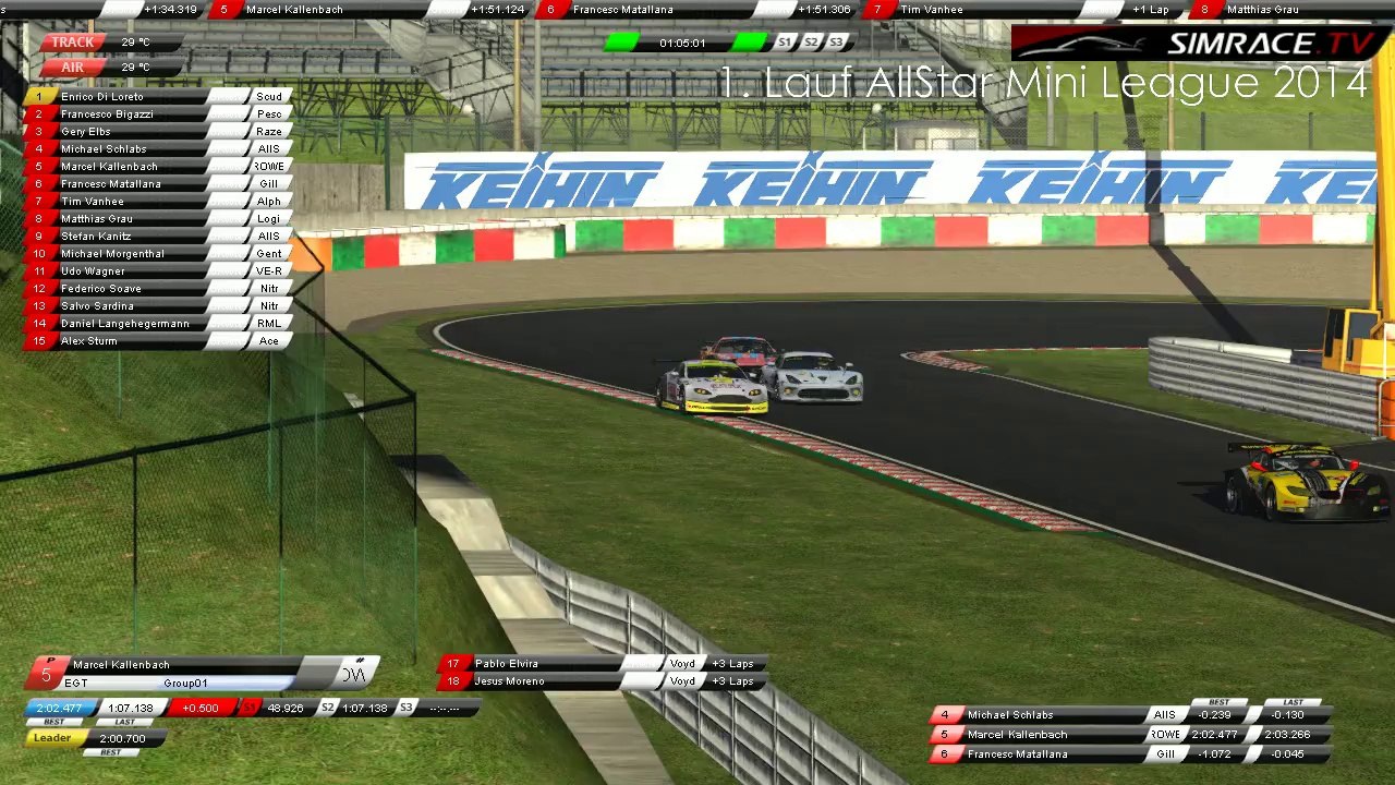 Allstar_minileague_2014_lauf1_suzuka